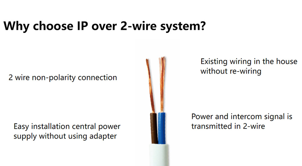2 WIRES SOLUTION
