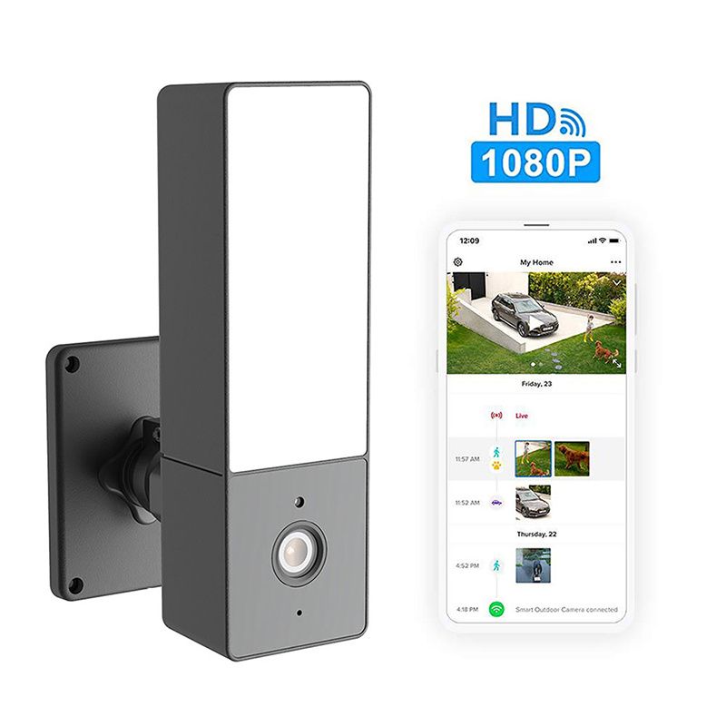 Smart CCTV 2