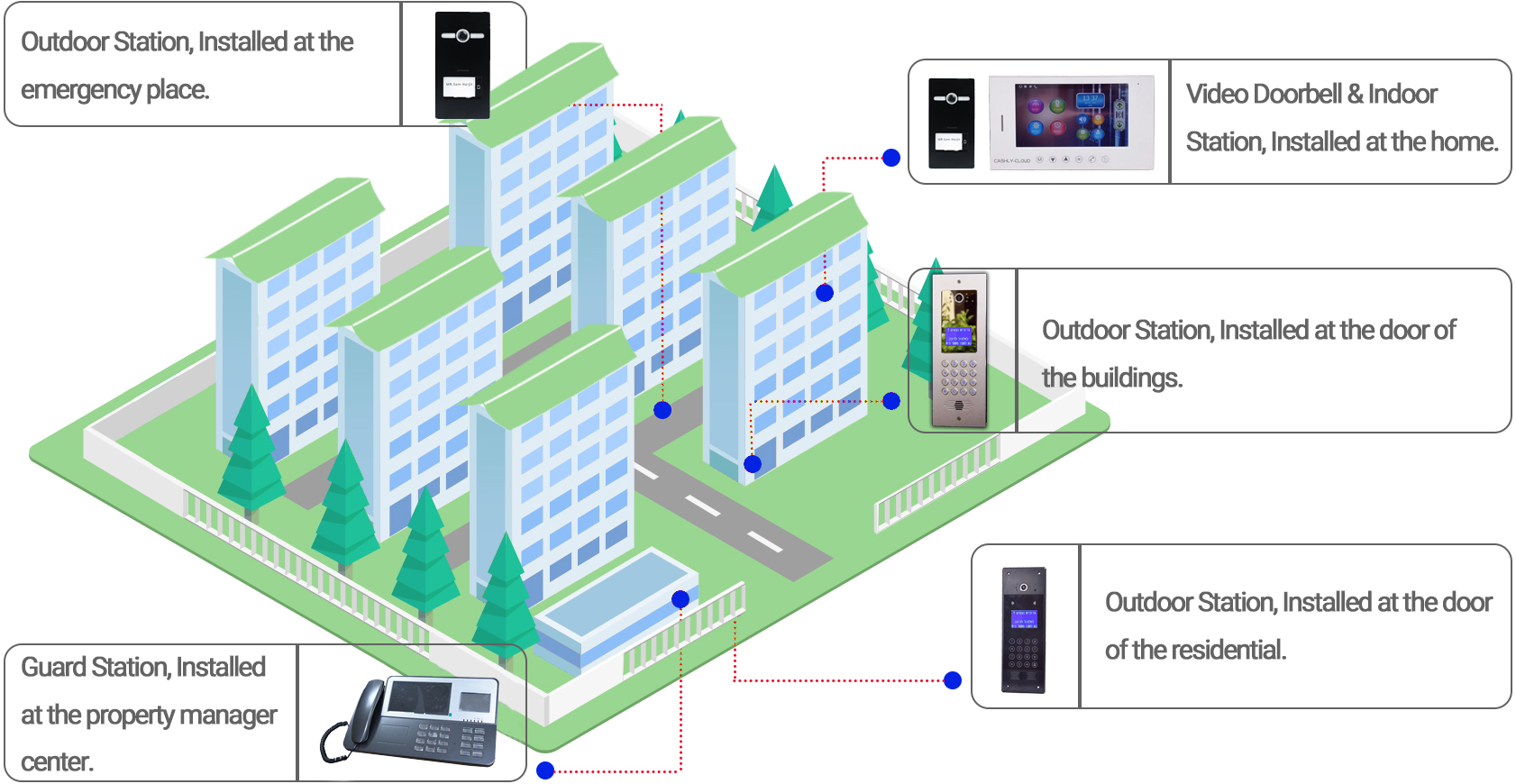 System Akopọ