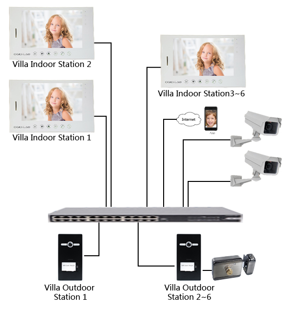 Systeemstructuur1 (1)