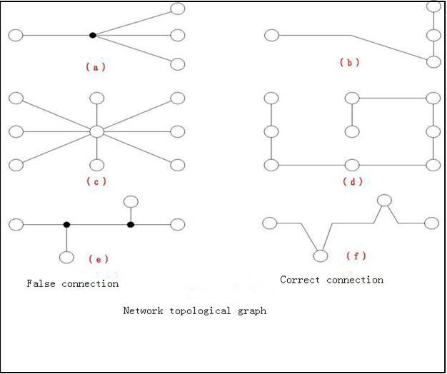 rincian (3)