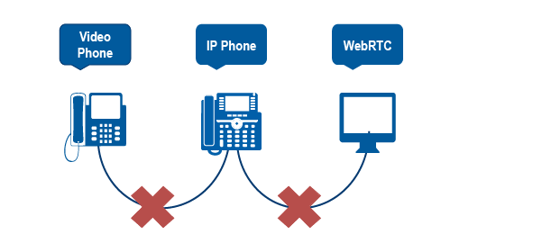 wb-p12