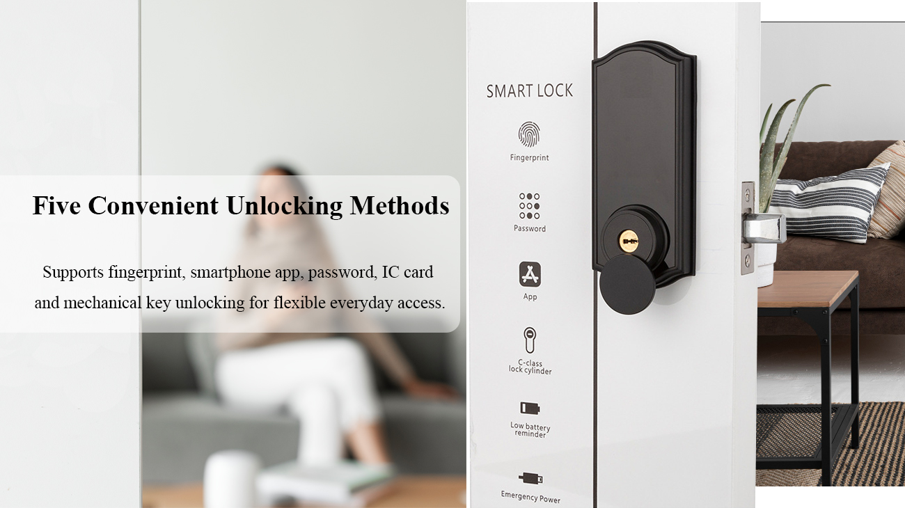 Five Convenient Unlocking Methods