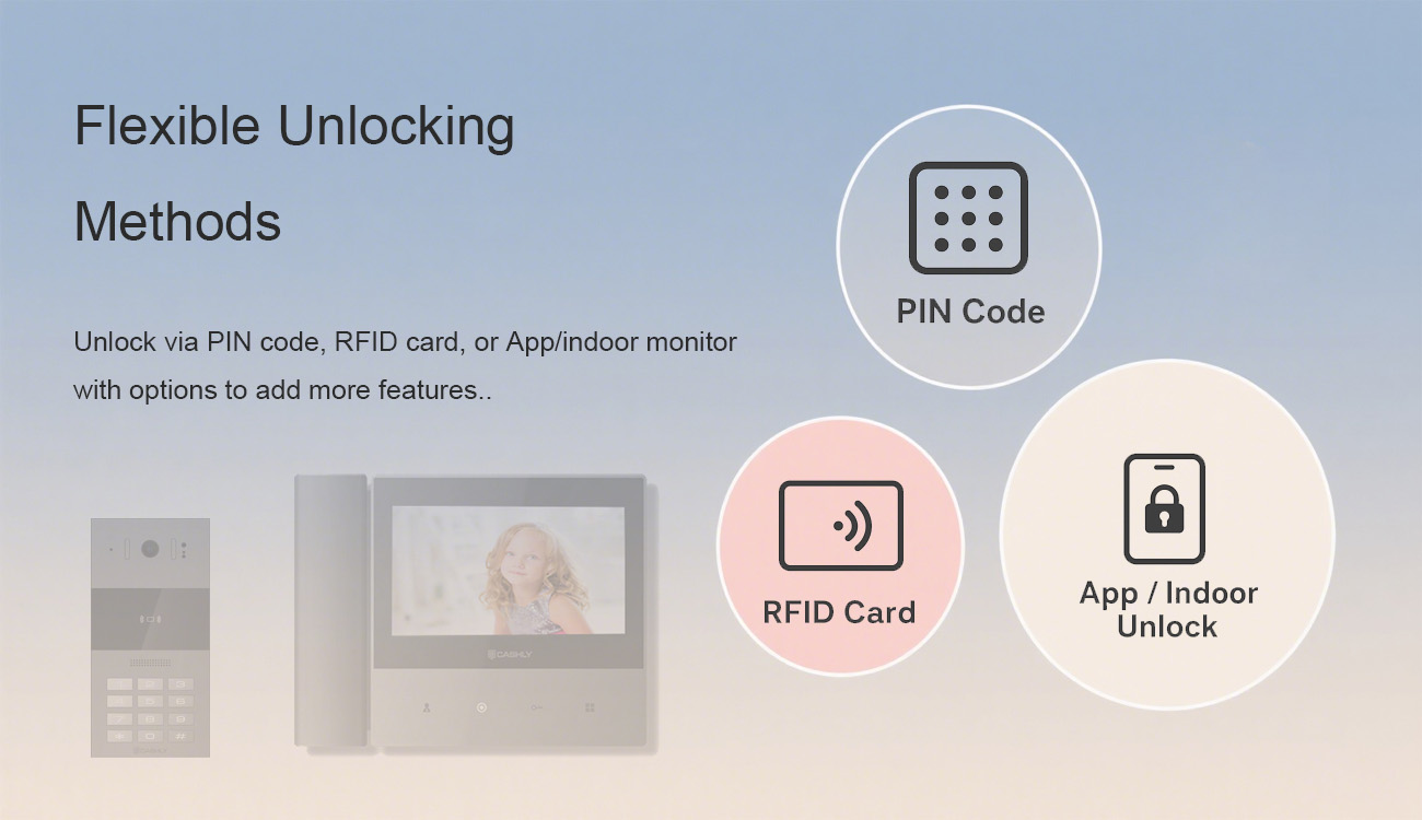 Flexible Unlocking Methods