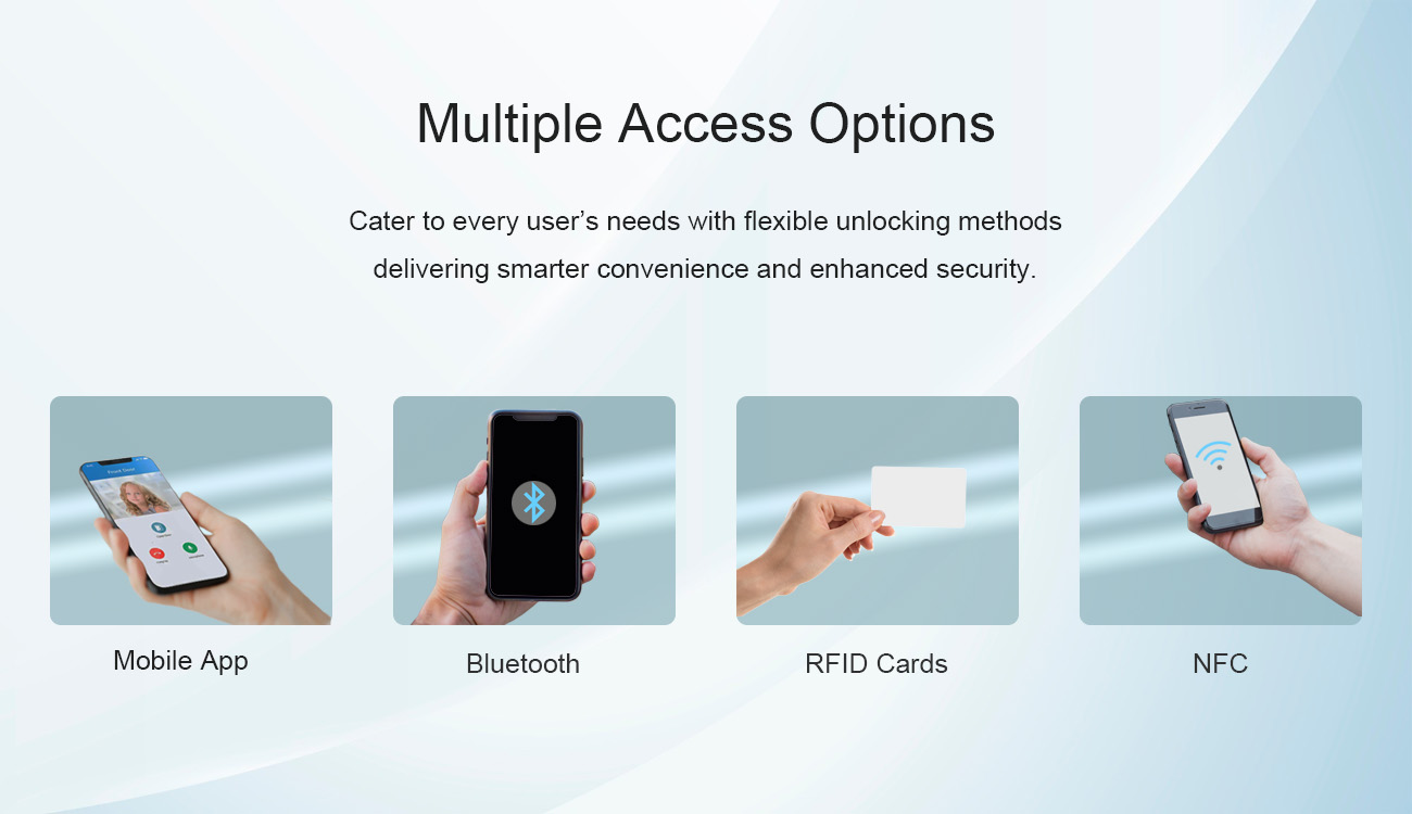 IP Video Intercom Kit Content-2