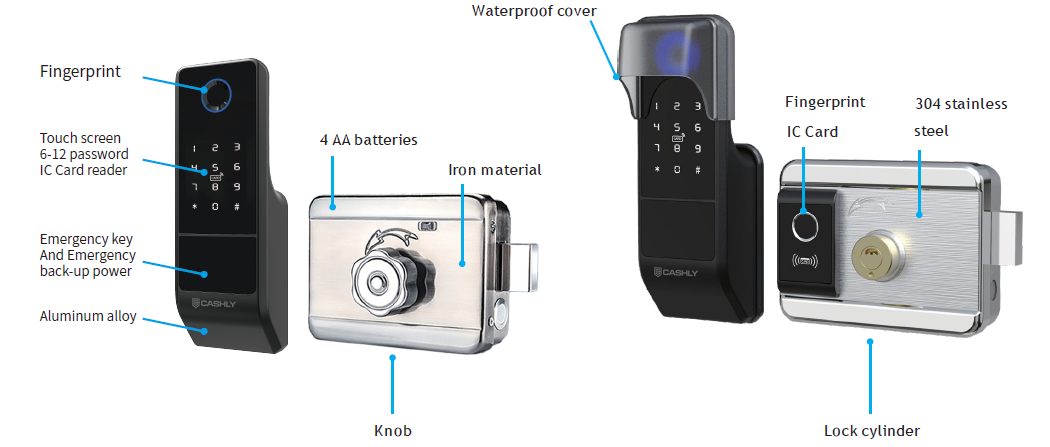 JSL-B16 Smart Lock Specification